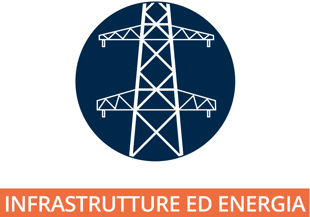 iNFRASTRUTTURA ENERGIA1